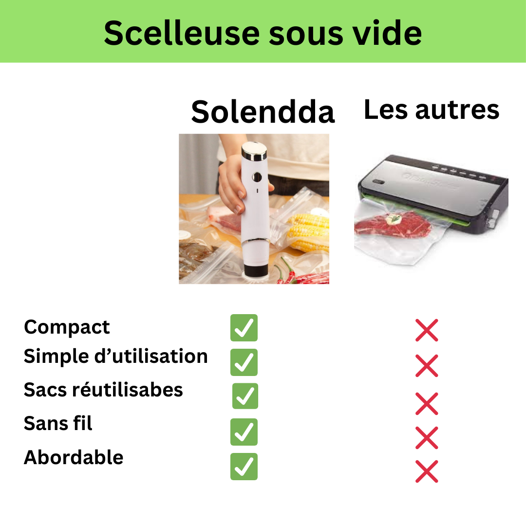 Solendda Scelleuse sous vide
