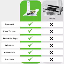 Solendda Scelleuse sous vide